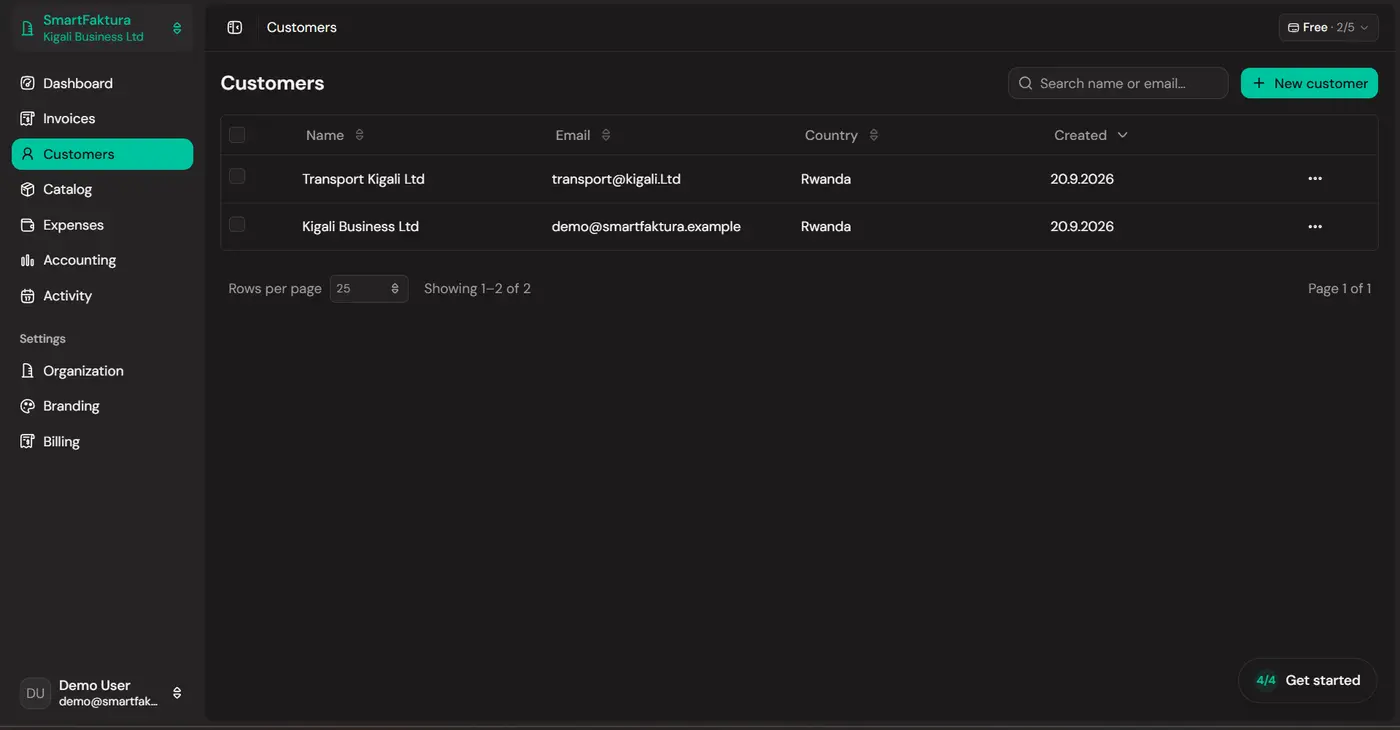 SmartFaktura customers list for Kigali businesses